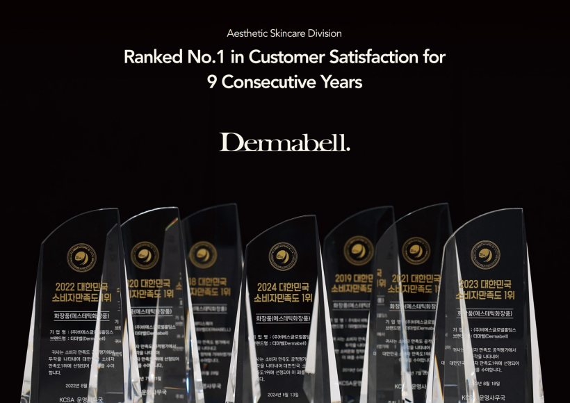 Dermabell customer satisfaction trophies 2018–2024
