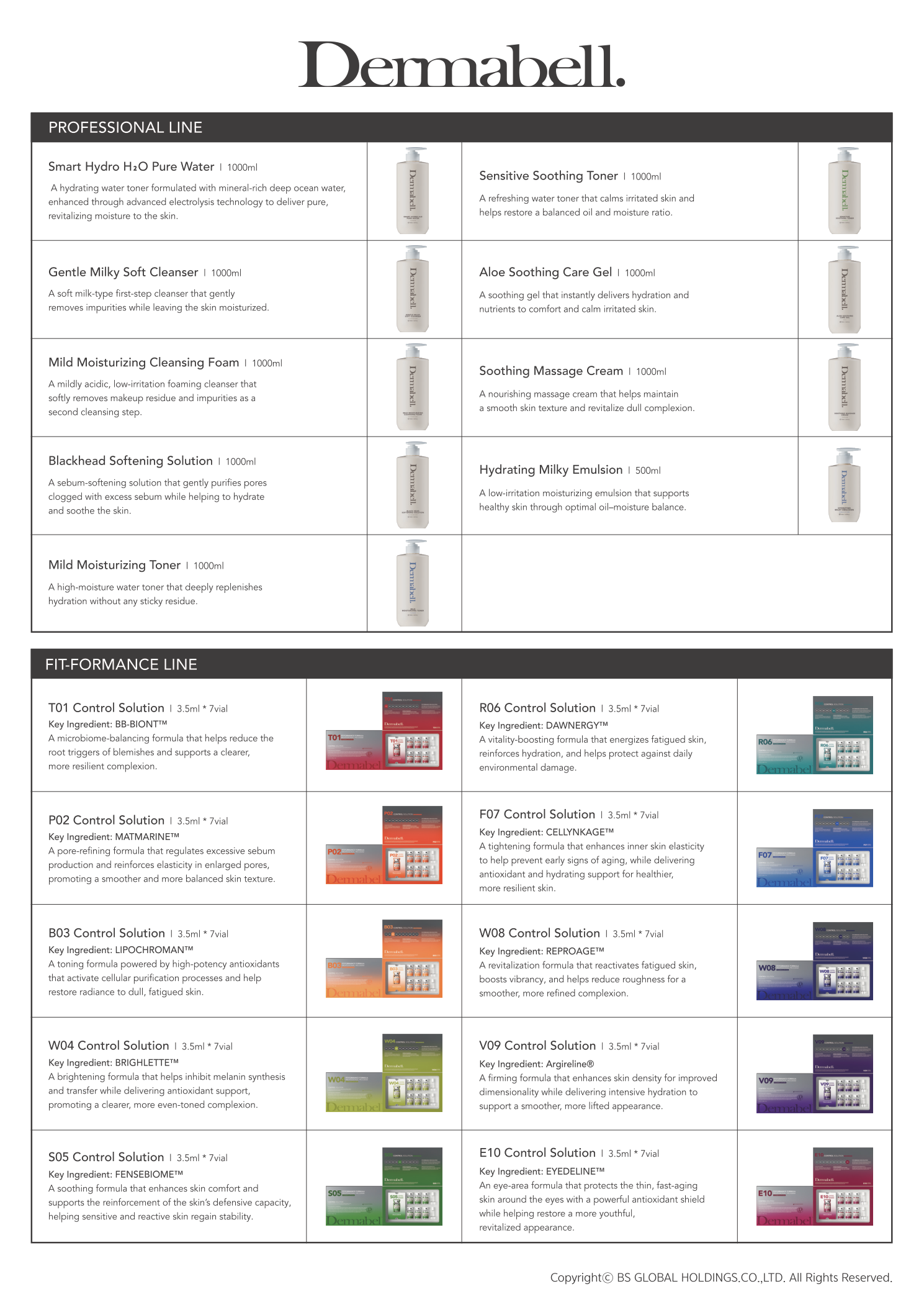Dermabell product hand card - Professional Line and Control Solutions