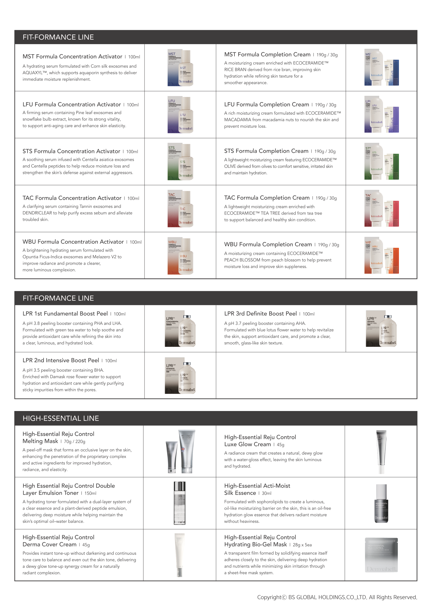 Dermabell product hand card - Activators, Creams, Peels, High-Essential